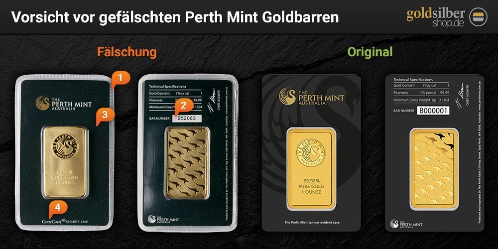 Perth Mint Fälschung