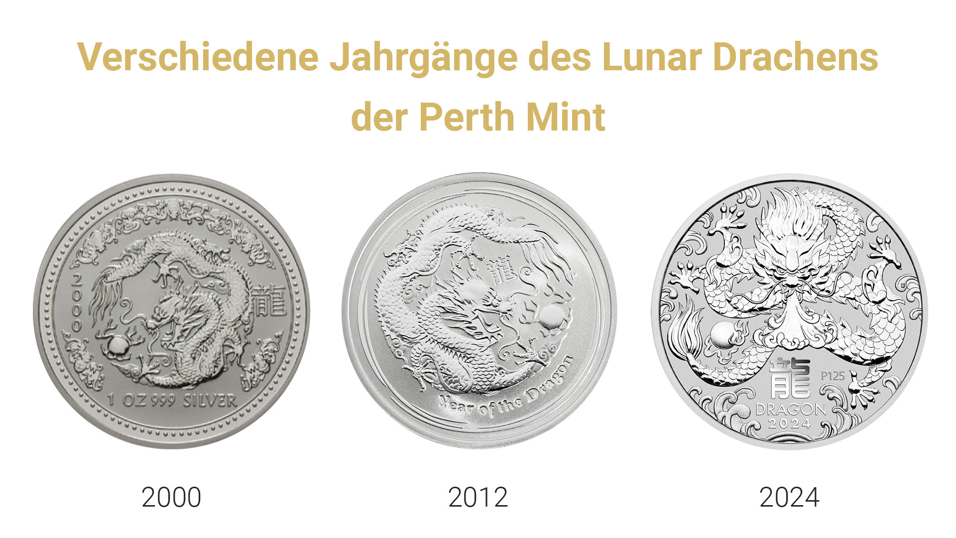 1 Unze Silber Lunar III Drache 2024 jetzt kaufen