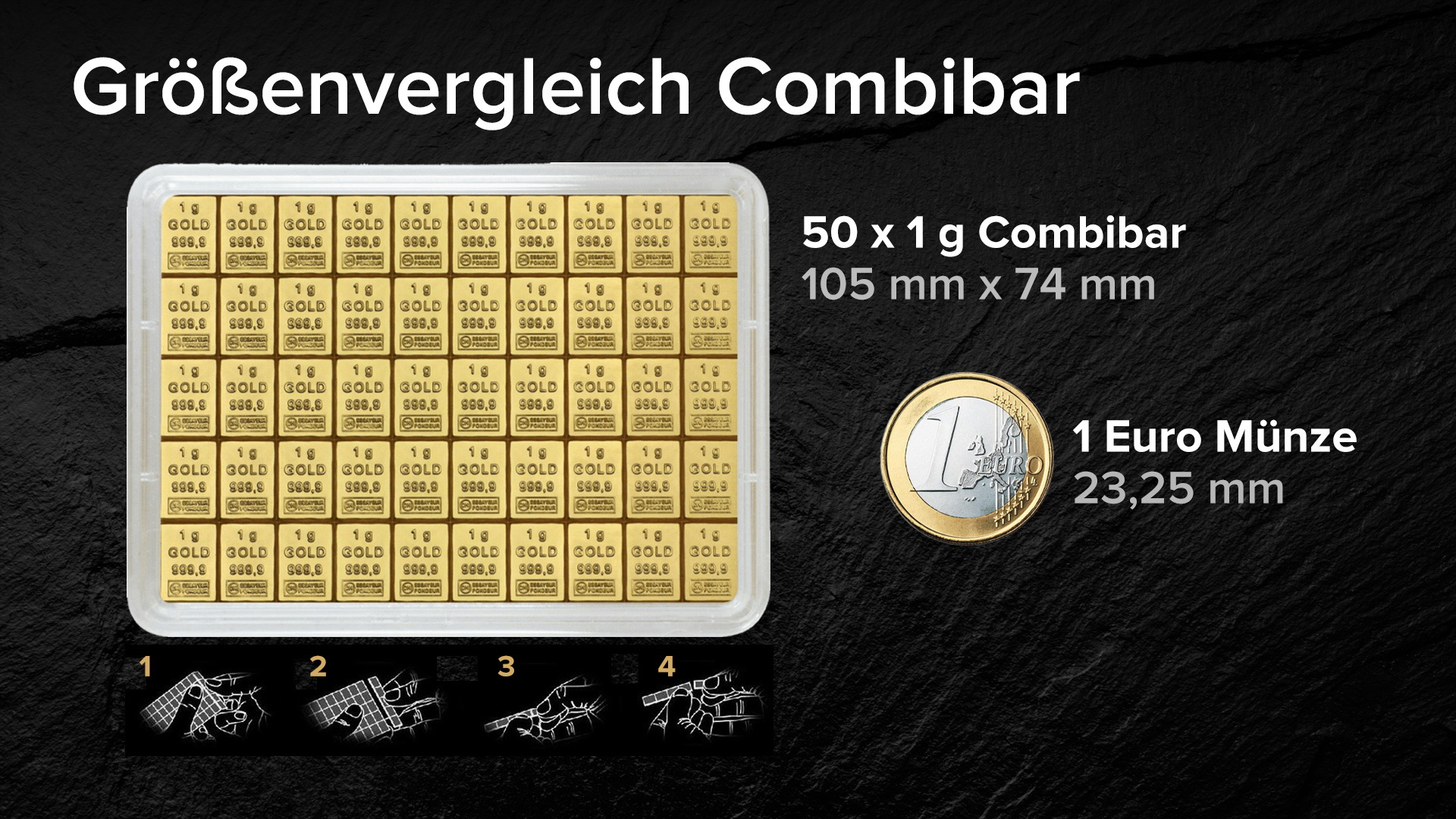 Size comparison combibar