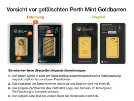 Vorsicht vor gefälschten Mint Goldbarren