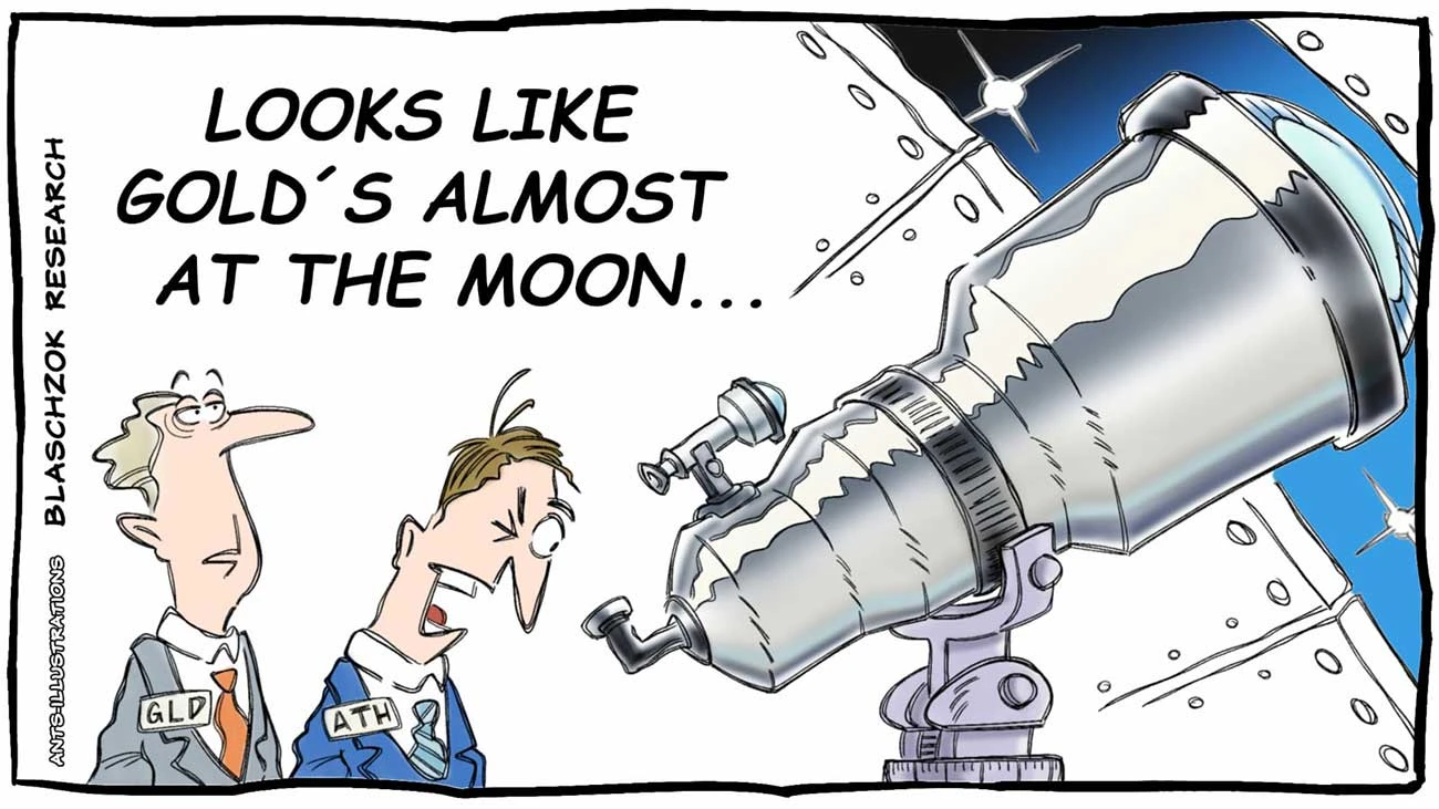 Der Goldpreis befindet sich auf seinem Weg zum Mond