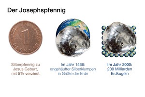 Josephspfennig