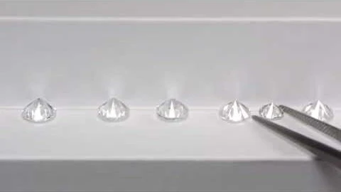 Die Farbe des Diamanten Die Farbe des Diamanten