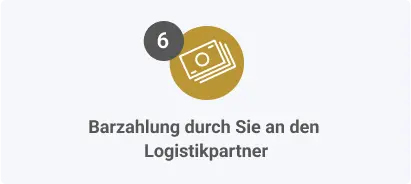 Bezahlung durch Sie an den Logistikpartner Bezahlung durch Sie an den Logistikpartner