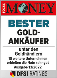 Best gold buyer Focus Money 2022