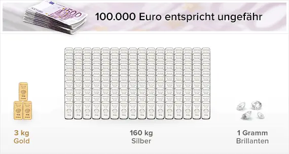 Diamanten bündeln Diamanten bündeln