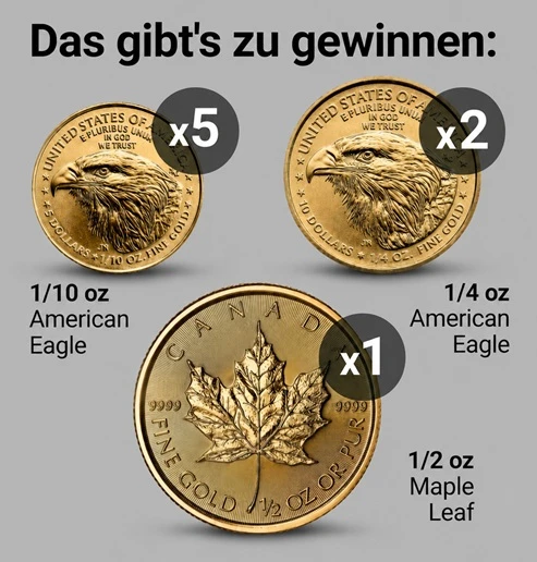 Gewinne Das gibt's zu gewinnen