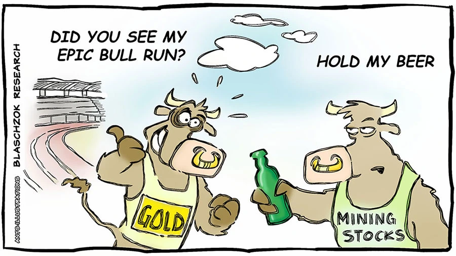 Aufholjagd der Goldminenaktien Aufholjagd der Goldminenaktien