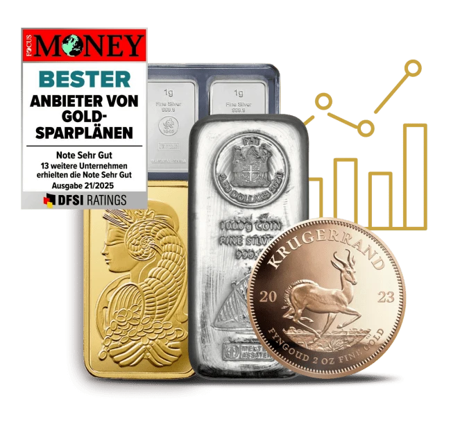 Gold-Silber-Sparplan mit Siegel Gold-Silber-Sparplan mit Siegel