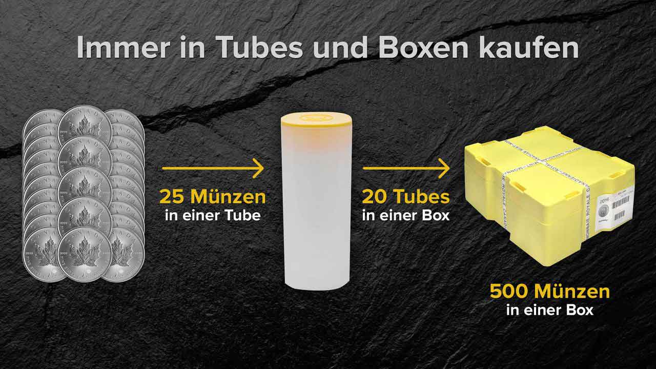 Maple Leaf Münzen kauft man am besten als Tube und Masterbox