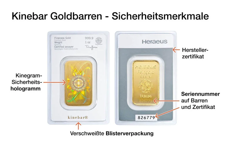 Sicherheitsmerkmale Sicherheitsmerkmale