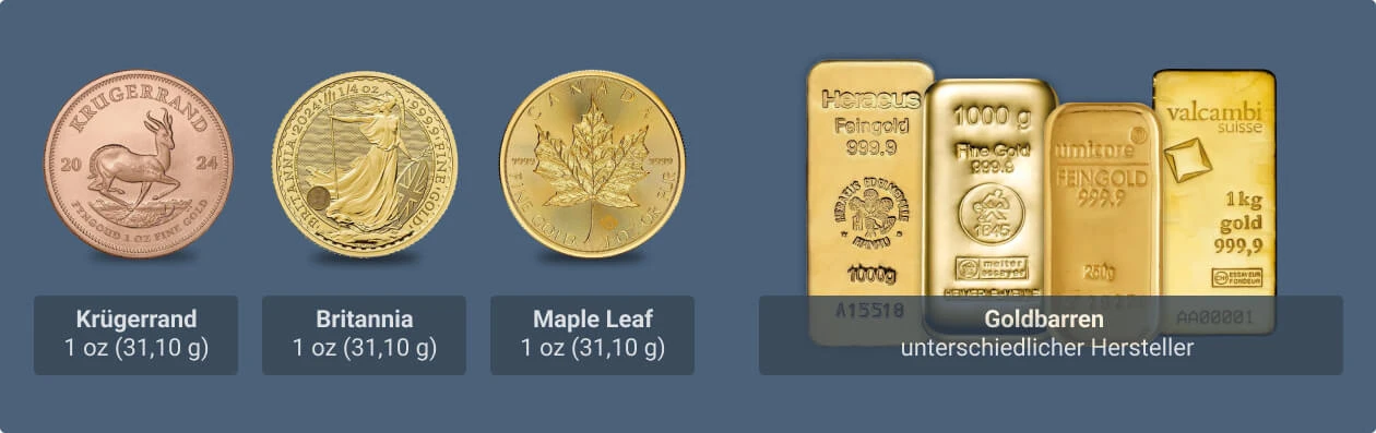 Klassiker Goldmuenze und Goldbarren Klassiker Goldmuenze und Goldbarren