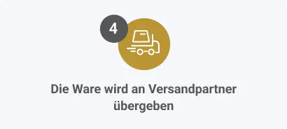 Die Ware wird an Versandpartner übergeben Die Ware wird an Versandpartner übergeben
