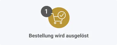 Schritt 1: Bestellung wird ausgelöst Schritt 1: Bestellung wird ausgelöst