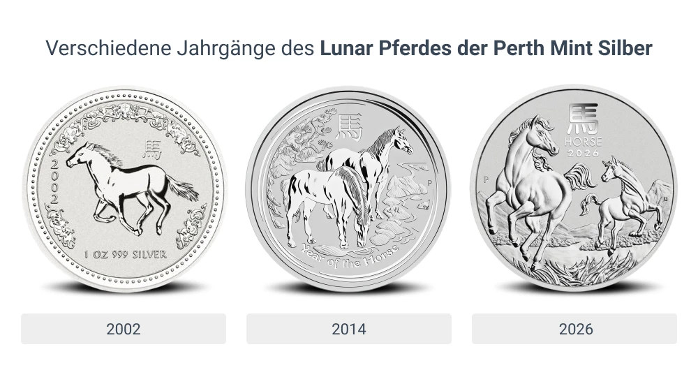 1/2 Unze Silber Lunar III Pferd 2026