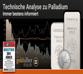 technische-analyse-palladium