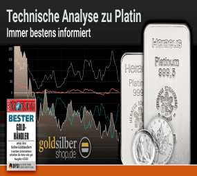 technische-analyse-platin