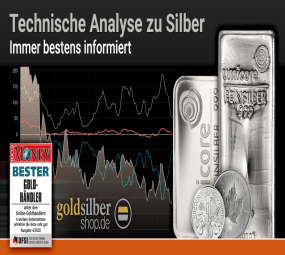 technische-analyse-silber