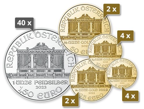 Von klein bis groß M Wiener Philharmoniker 2023