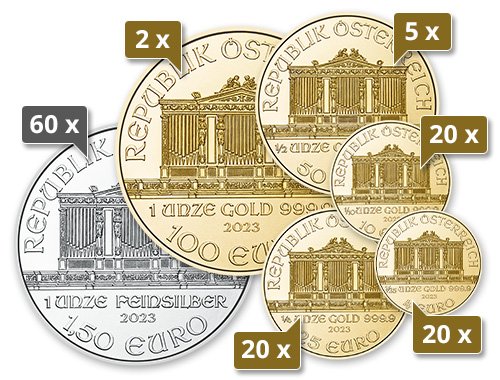 Von klein bis groß XL Wiener Philharmoniker 2023