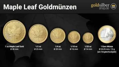 Vor- und Nachteile der Maple Leaf Münzen Vor- und Nachteile der Maple Leaf Münzen