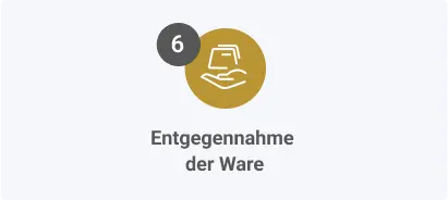 Entgegennahme der Ware Entgegennahme der Ware